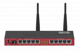 Mikrotik RB2011UiAS-2HnD-IN