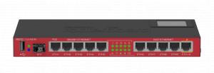 Mikrotik RB2011UiAS-IN - ETHERNET WIRED ROUTER