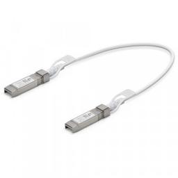 Ubiquiti-UC-DAC-SFP28