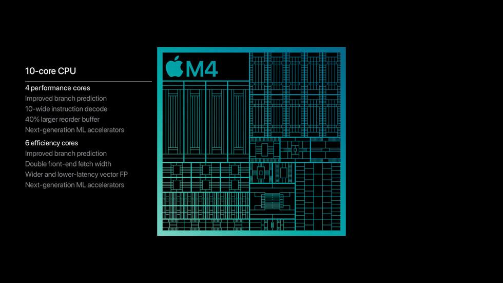 Apple Unveils MacBook Pro with M4 Chips and Apple Intelligence: A New Era in Performance and Privacy