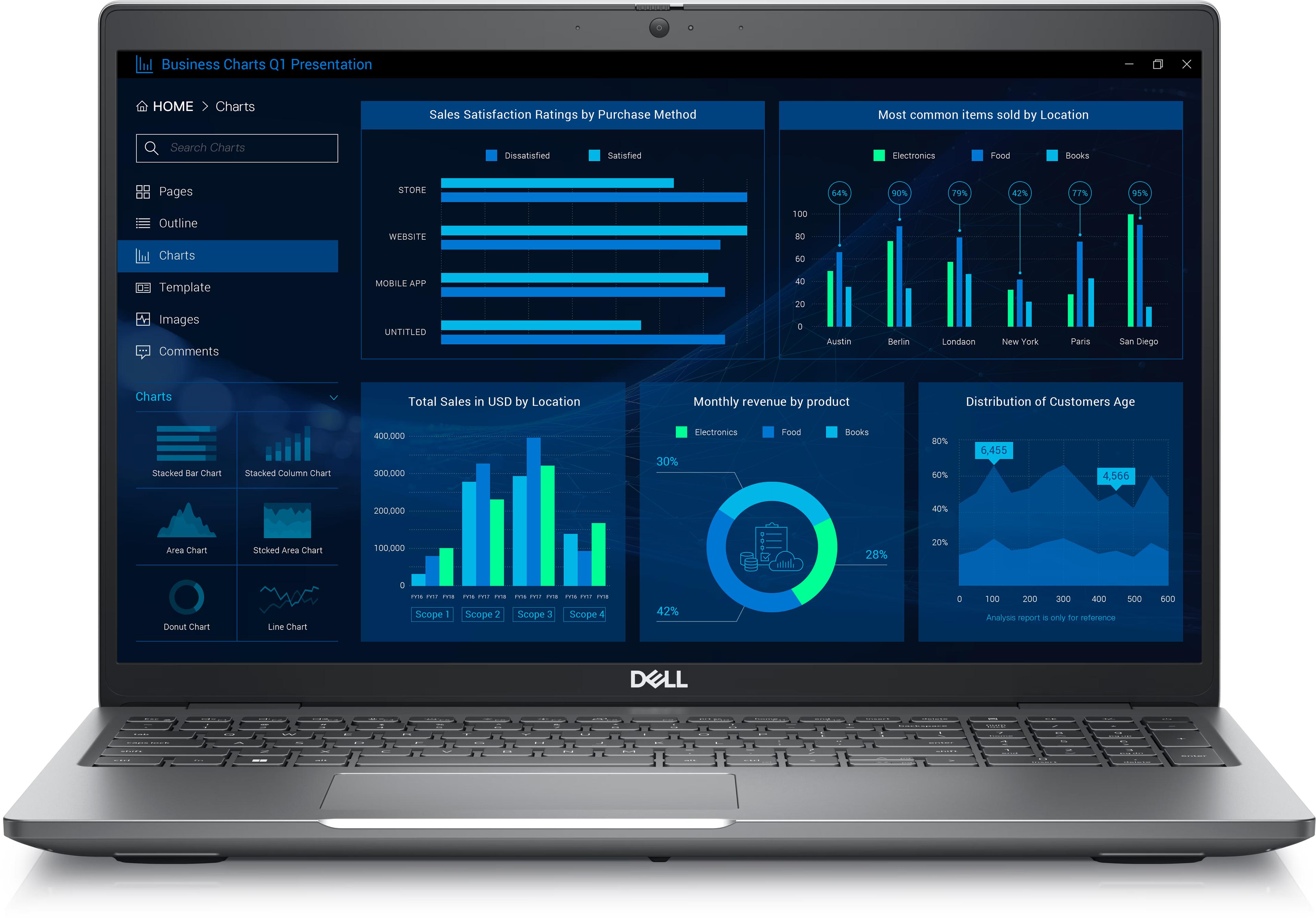 DELL PRECISION 3581 Mobile Workstation Laptop - 13th Gen i7-13800H, 16GB, 512GB SSD, NVIDIA RTX A500 4GB, 15.6" FHD