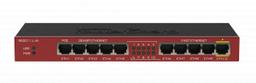 Mikrotik RB2011iL-IN