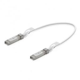 Ubiquiti-UC-DAC-SFP+