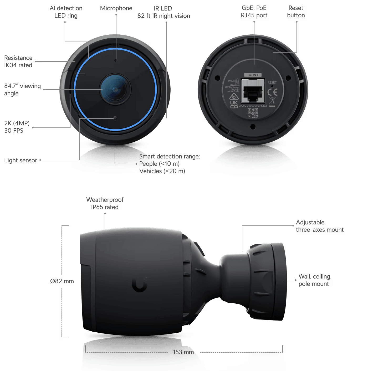 Ubiquiti UniFi (UVC-AI-Bullet) Camera 2K (4MP 2688 x 1512), 5MP