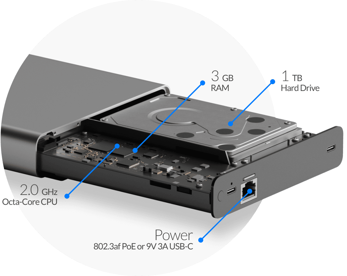 Uck unifi hot sale