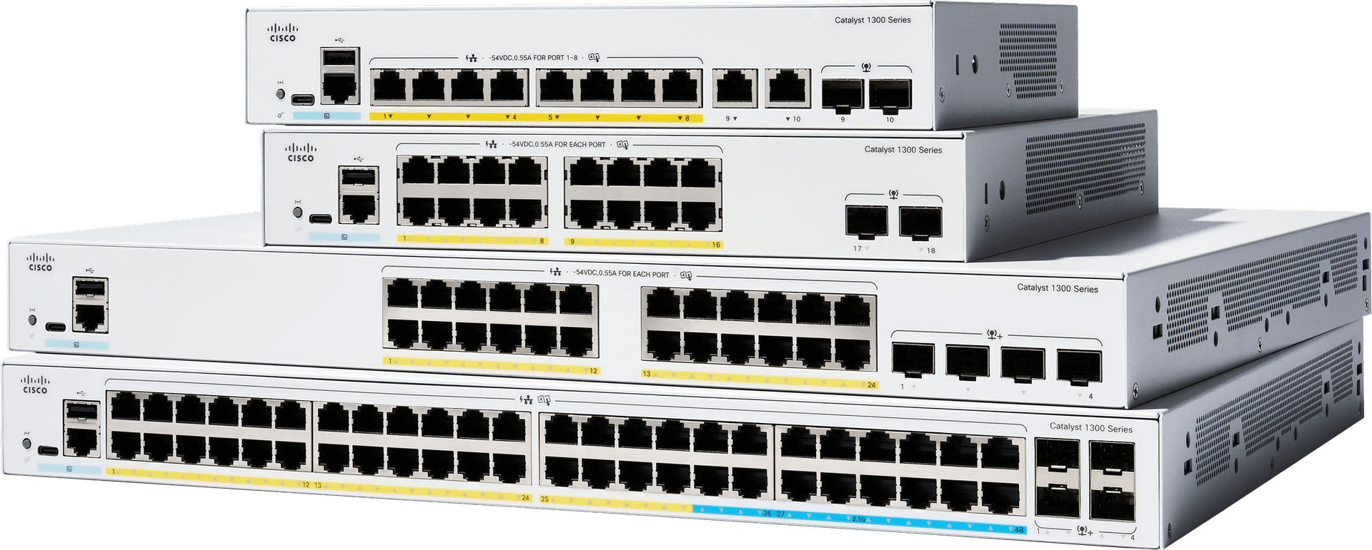 Cisco Catalyst 1213 100 Series Switches: The Unboxing & Review